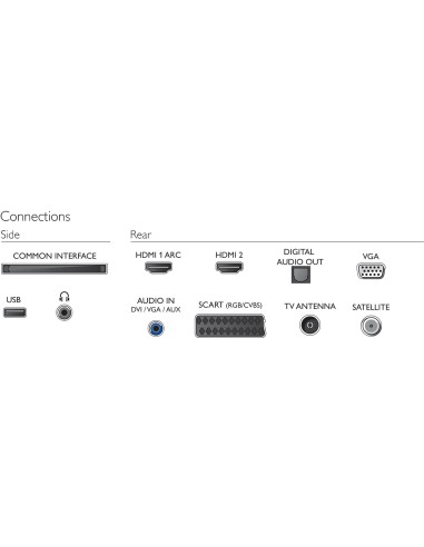 Philips 4300 series TV LED 24PHS4304 12