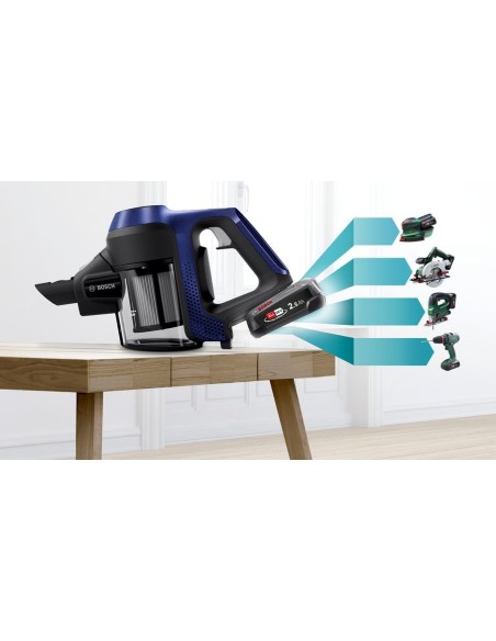 Bosch Serie 6 BBS611MAT scopa elettrica Senza sacchetto 0,3 L Blu