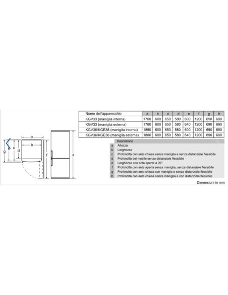 Bosch Serie 4 KGV362LEAS frigorifero con congelatore Libera installazione 308 L E Acciaio inossidabile