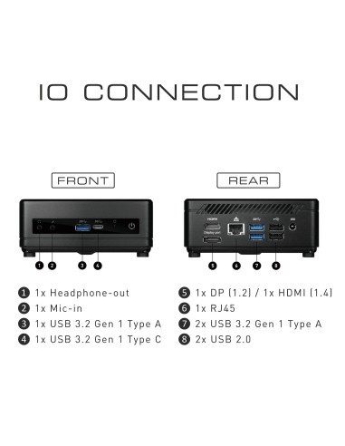 MSI Cubi 936-B18311-225 barebone per PC stazione di lavoro PC con dimensioni 0,69 l Nero BGA 1528 i3-10110U 2,1 GHz