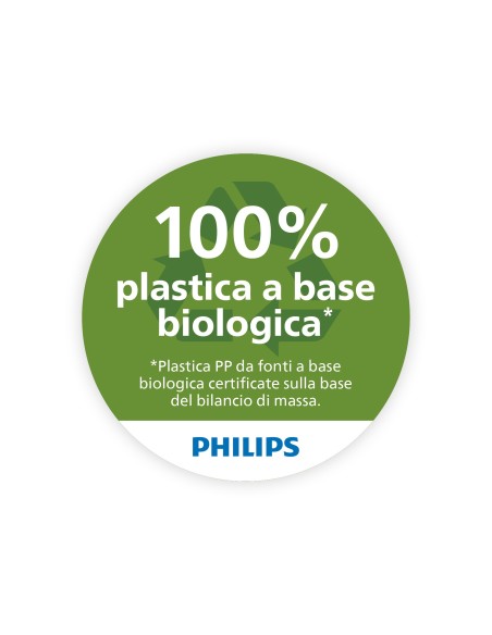 Philips Eco Conscious Edition, Bollitore in plastica a base biologica, capacità 1,7L, 2200W, HD9365 10