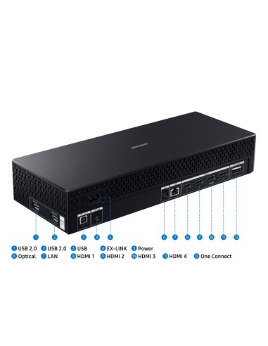 Samsung Monitor Gaming Odyssey Ark - G97NB da 55" UHD Curvo