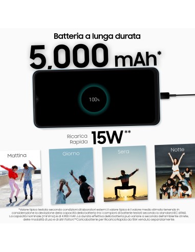 Samsung Galaxy A13 16,8 cm (6.6") Doppia SIM Android 12 4G USB tipo-C 4 GB 128 GB 5000 mAh Azzurro