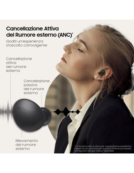Samsung Galaxy Buds2 Auricolari Bluetooth Graphite Batteria 472 mAh