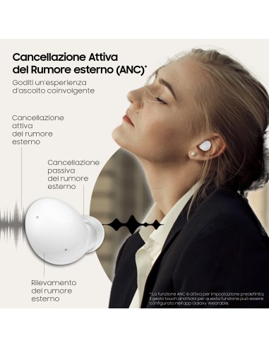 Samsung Galaxy Buds2 Auricolari Bluetooth White Batteria 472 mAh