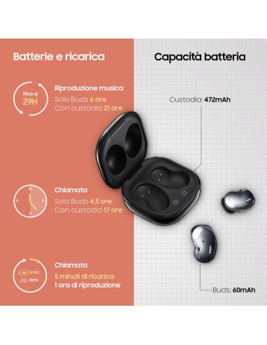 Samsung Galaxy Buds Live, Mystic Black Auricolare True Wireless Stereo (TWS) In-ear Musica e Chiamate Bluetooth Nero