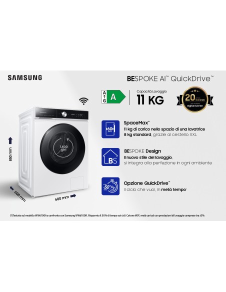 Samsung Lavatrice BESPOKE AI™ Quickdrive 11Kg WW11BB944DGM