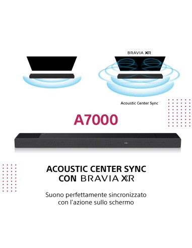 Sony HT-A7000 Soundbar 7.1.2 Canali con con tecnologia Vertical Surround Engine, Bluetooth, Nero