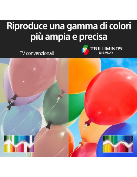 Sony BRAVIA X72K – 43’’ TV – KD-43X72K  4K UHD LED – Smart TV – Android TV – Modello 2022