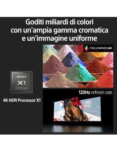 Sony KD-85X85K 2,16 m (85") 4K Ultra HD Smart TV Wi-Fi Nero 2