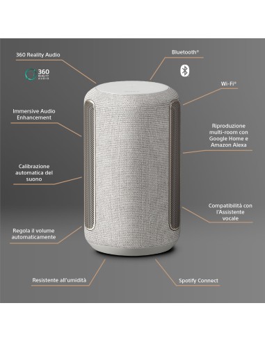 Sony SRS-RA3000 - Home Speaker wireless con Immersive Audio Enhancement, 360 Reality Audio e riproduzione multi-room,