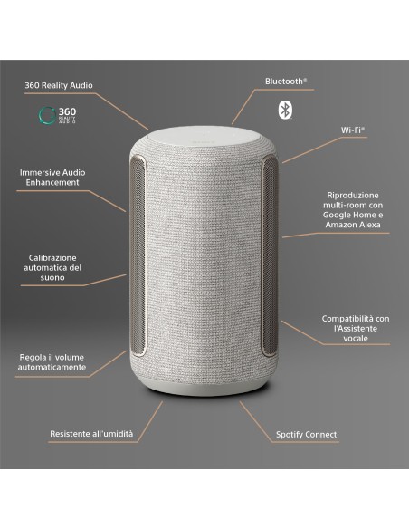 Sony SRS-RA3000 - Home Speaker wireless con Immersive Audio Enhancement, 360 Reality Audio e riproduzione multi-room,