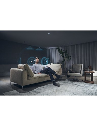 Sony WLA-NS7 - Trasmettitore Bluetooth Wireless genera un suono Dolby Atmos su una gamma selezionata di cuffie .
