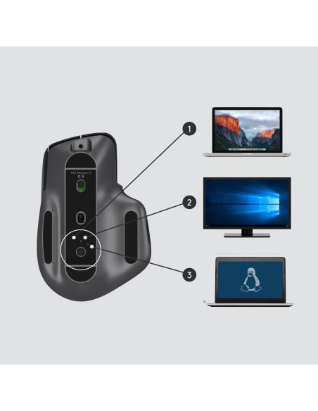 Logitech MX Master 3 for Business mouse Bluetooth Laser 4000 DPI