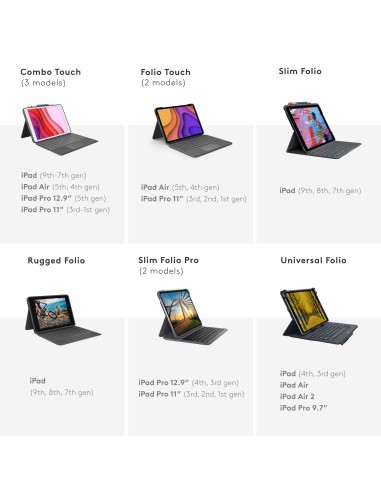 Logitech Combo Touch Custodia con Tastiera per iPad Pro 11 pollici (1a, 2a, 3a gen - 2018, 2020, 2021) - Tastiera