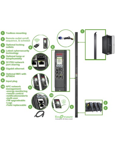 APC APDU9959EU3 unità di distribuzione dell'energia (PDU) 24 presa(e) AC 0U Nero