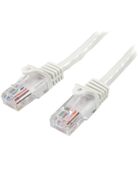 StarTech.com Cavo di Rete da 7m Bianco Cat5e Ethernet RJ45 Antigroviglio