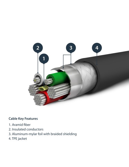 StarTech.com Cavo da USB-A a Lightening da 2m di colore nero - Robusto e resistente cavo di alimentazione sincornizzazione in