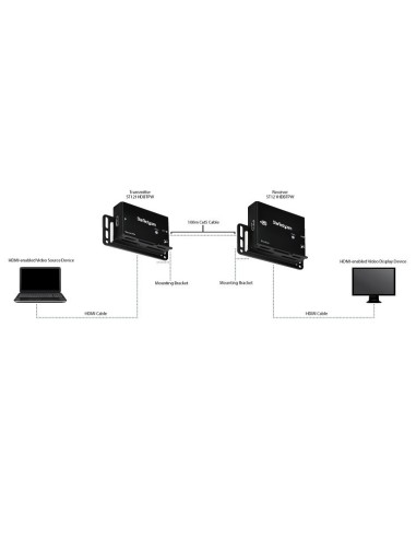 StarTech.com Extender HDMI su CAT5e   CAT6 100 m - HDMI su CAT5e - HDBaseT Extender - 4K 30Hz - HDMI Video Extender