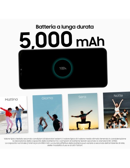 Samsung Galaxy A03s 5.000mAh Display 6.5” HD+ TFT LCD 32GB White