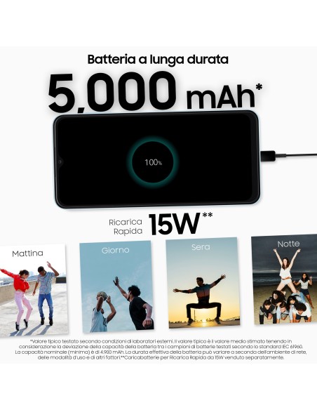 Samsung Galaxy A13 Display 6.6" FHD+ TFT LCD, Doppia SIM Android 12, RAM 3 GB, 32 GB, 5.000 mAh, Light Blue
