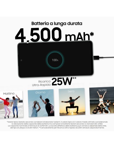 Samsung Galaxy A52s 5G Display 6.5” FHD+ Super AMOLED 128GB Awesome Green