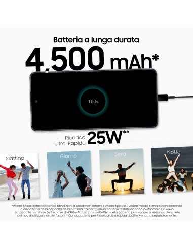 Samsung Galaxy A52s 5G Display 6.5” FHD+ Super AMOLED 128GB Awesome Violet