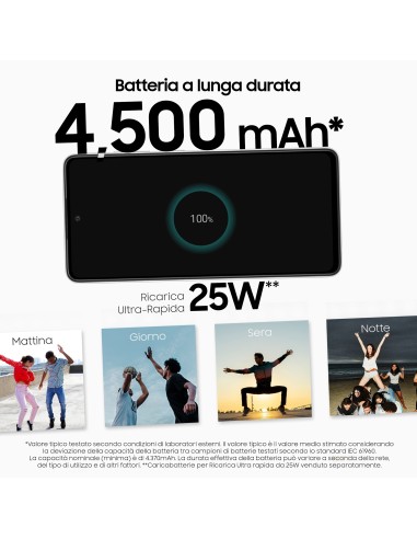 Samsung Galaxy A52s 5G Display 6.5” FHD+ Super AMOLED 128GB Awesome White