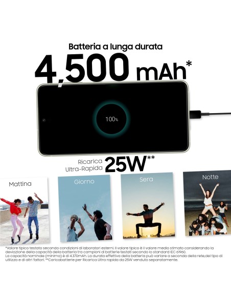 Samsung Galaxy S21 FE 5G Display 6.4" Dynamic AMOLED 2X, RAM 6 GB, 128 GB, 4.500mAh, Olive