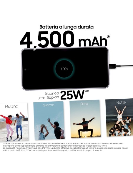 Samsung Galaxy S21 FE 5G Display 6.4" Dynamic AMOLED 2X, RAM 6 GB, 128 GB, 4.500mAh, Lavender