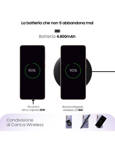 Samsung Galaxy S21+ 5G 256 GB Display 6.7" Dynamic AMOLED 2X Phantom Violet
