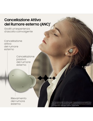 Samsung Galaxy Buds2 Auricolari Bluetooth Olive Batteria 472 mAh