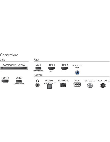 Philips 6800 series 24PFS6855 12 TV 61 cm (24") Full HD Smart TV Wi-Fi Argento