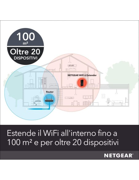 NETGEAR EAX20 Ripetitore WiFi Mesh a 4 stream