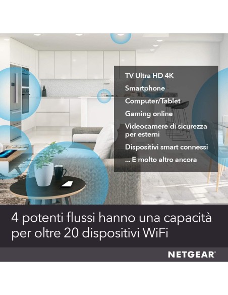 NETGEAR EAX20 Ripetitore WiFi Mesh a 4 stream