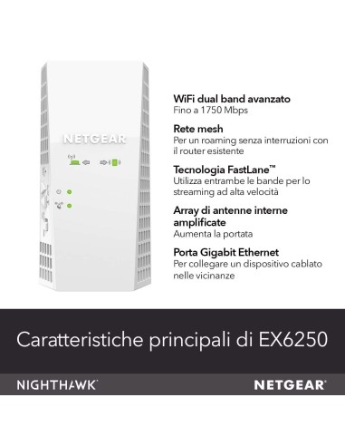NETGEAR EX6250 Ripetitore di rete Bianco 10, 100, 1000 Mbit s