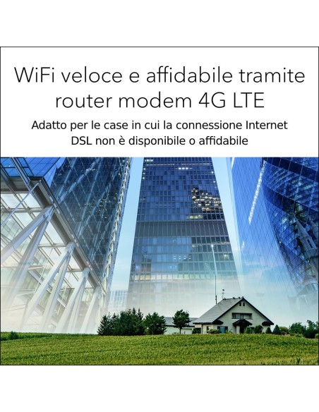 NETGEAR LBR20 router wireless Gigabit Ethernet Dual-band (2.4 GHz 5 GHz) 4G Bianco