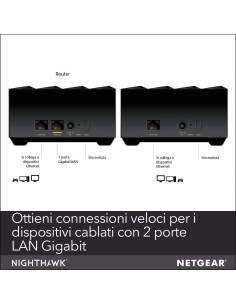 NETGEAR MK62-100PES moltiplicatore di rete Ricevitore e trasmettitore di rete Nero 10, 100, 1000 Mbit s 2
