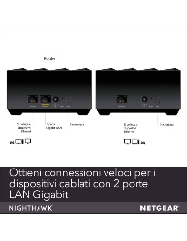 NETGEAR MK62-100PES moltiplicatore di rete Ricevitore e trasmettitore di rete Nero 10, 100, 1000 Mbit s