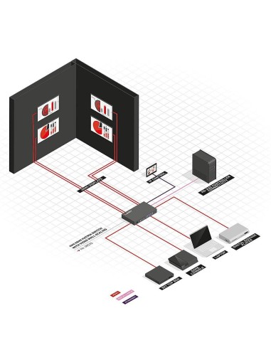 Lindy 38131 conmutador de vídeo HDMI