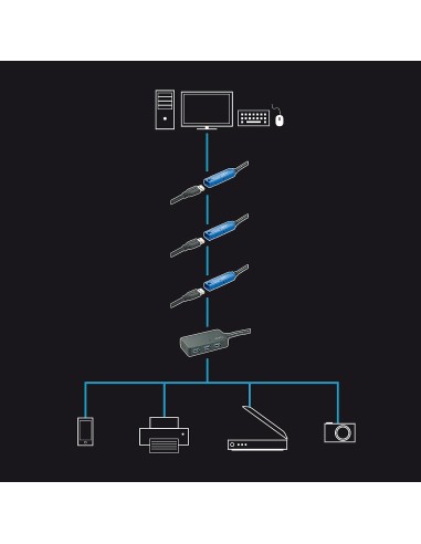 Lindy 43159 hub di interfaccia USB 3.2 Gen 1 (3.1 Gen 1) Type-A 5000 Mbit s Nero