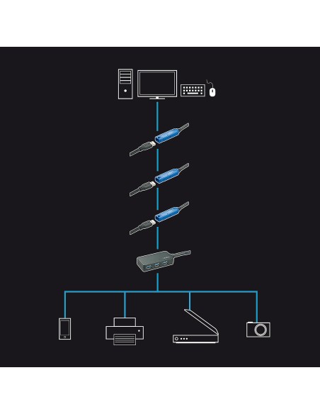 Lindy 43159 hub di interfaccia USB 3.2 Gen 1 (3.1 Gen 1) Type-A 5000 Mbit s Nero