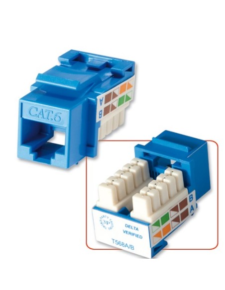 Lindy 60367 modulo Keystone