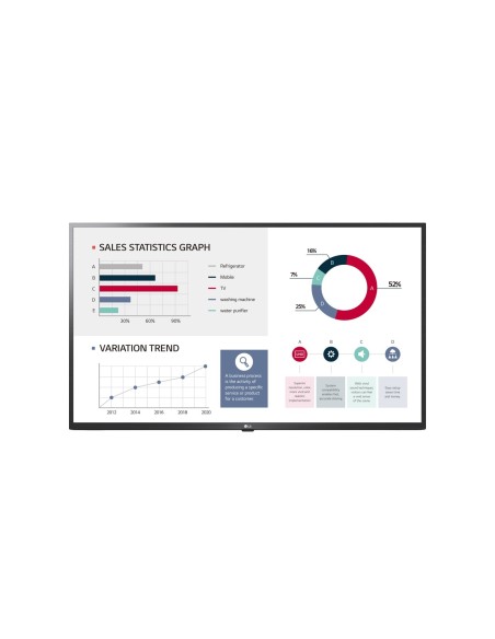 LG 50UL3G-B Pannello piatto per segnaletica digitale 127 cm (50") IPS Wi-Fi 350 cd m² 4K Ultra HD Nero Web OS 16 7