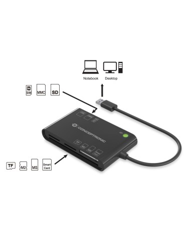 Conceptronic BIAN01B lettore di card readers Interno USB 3.2 Gen 1 (3.1 Gen 1) Nero