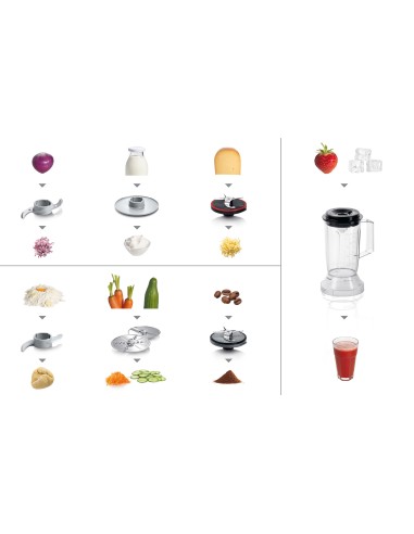 Bosch MCM3501M robot da cucina 800 W 2,3 L Nero