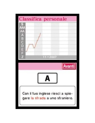 Nintendo Practise English! ITA Nintendo DS