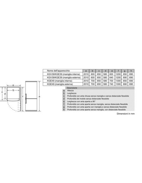 Bosch Serie 4 KGV39VL31S Combinato