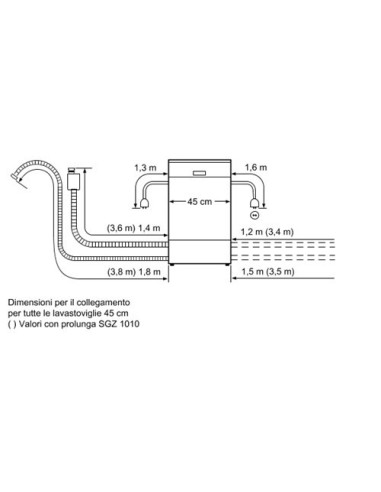 Bosch SPS50E38EU lavastoviglie Libera installazione 9 coperti