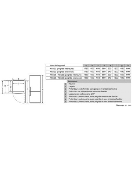 Bosch KGV36UL30S frigorifero con congelatore Libera installazione Acciaio inossidabile